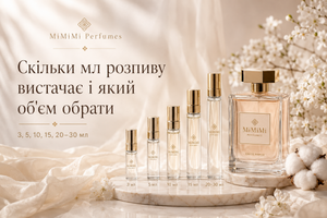Скільки мл розпиву вистачає і який об&rsquo;єм обрати