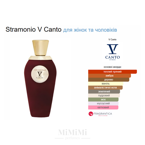 Распив V Canto STRAMONIO 3мл &mdash; MiMiMi Perfumes