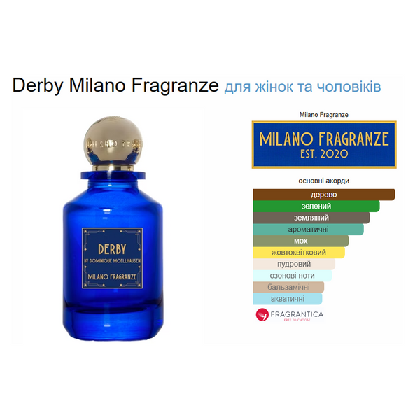 Фото Розпив Milano Fragranze DERBY edp 5мл 8828-5,