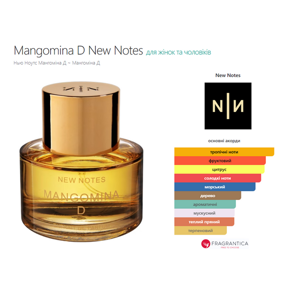 Фото Распив New Notes MANGOMINA D 3мл 9692-3,