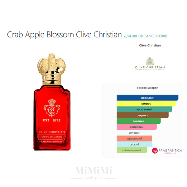 Розпив Clive Christian CRAB APPLE BLOSSOM 2мл &mdash; MiMiMi Perfumes