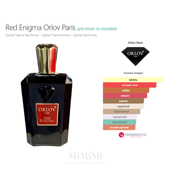 Распив Orlov Paris RED ENIGMA 3мл &mdash; MiMiMi Perfumes