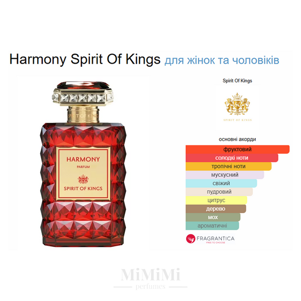 Распив Spirit Of Kings HARMONY 3мл &mdash; MiMiMi Perfumes