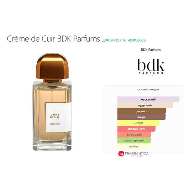 Фото Розпив BDK Parfums CREME DE CUIR 3мл 9330-3,