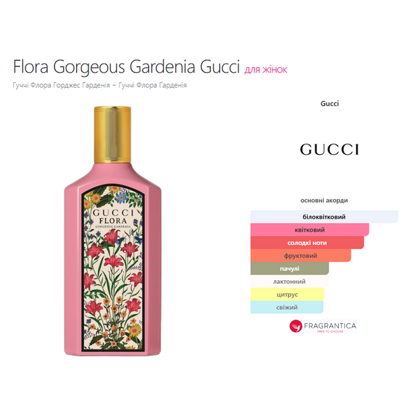 Фото Розпив GUCCI Flora By Gucci Gorgeous 5мл 9522-5,