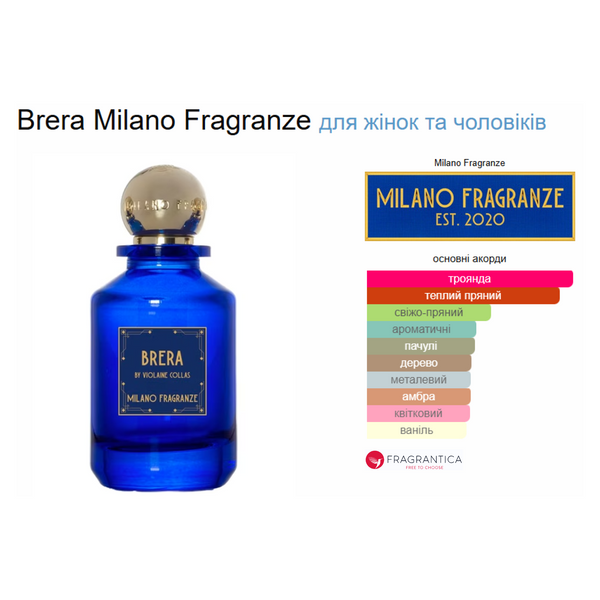 Фото Розпив Milano Fragranze BRERA edp 5мл 8826-5,