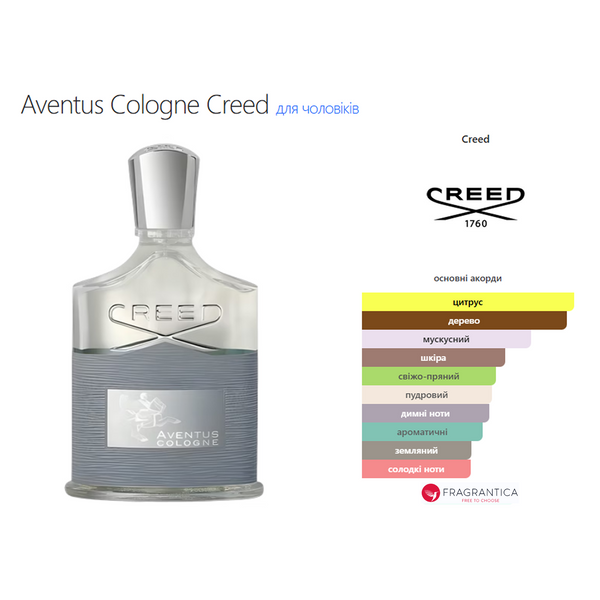 Фото Розпив Creed AVENTUS COLOGNE 3мл 9495-3,