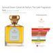 Розпив The Gate Fragrances SENSUAL DREAM extrait de parfum 3мл &mdash; MiMiMi Perfumes