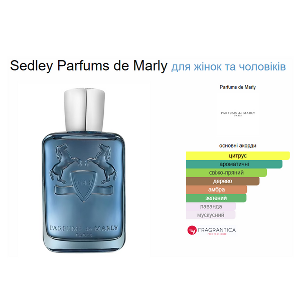 Фото Розпив Parfums De Marley SEDLEY 3мл 8856-3,