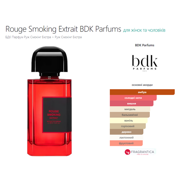 Фото Розпив BDK Parfums ROUGE SMOKING Extract 3мл 9697-3,