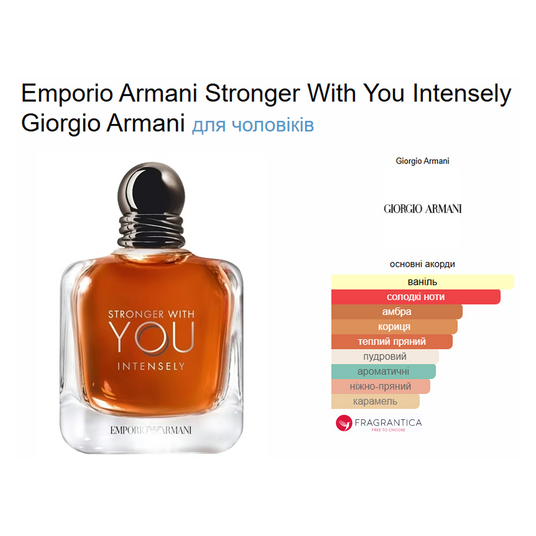 Купить Распив Giorgio Armani STRONGER WITH YOU INTENSELY 3мл 9127