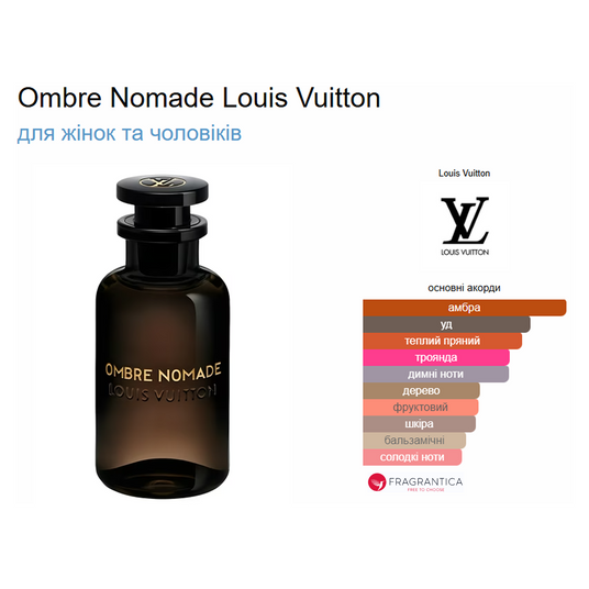Купить Распив Louis Vuitton OMBRE NOMADE 2мл 8949-2 в интернет