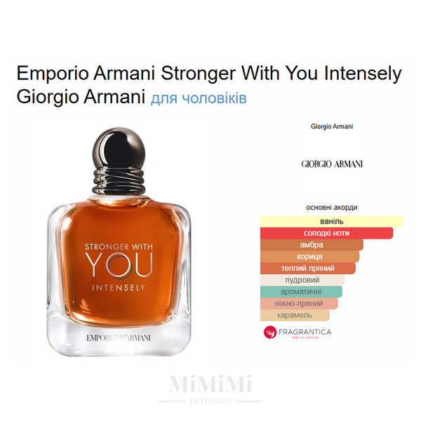 Розпив Giorgio Armani STRONGER WITH YOU INTENSELY 3мл &mdash; MiMiMi Perfumes