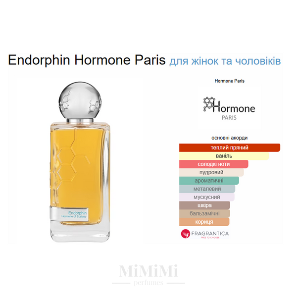 Фото Розпив Hormone Paris THIS IS NOT ENDORPHIN 3мл 8897-3,
