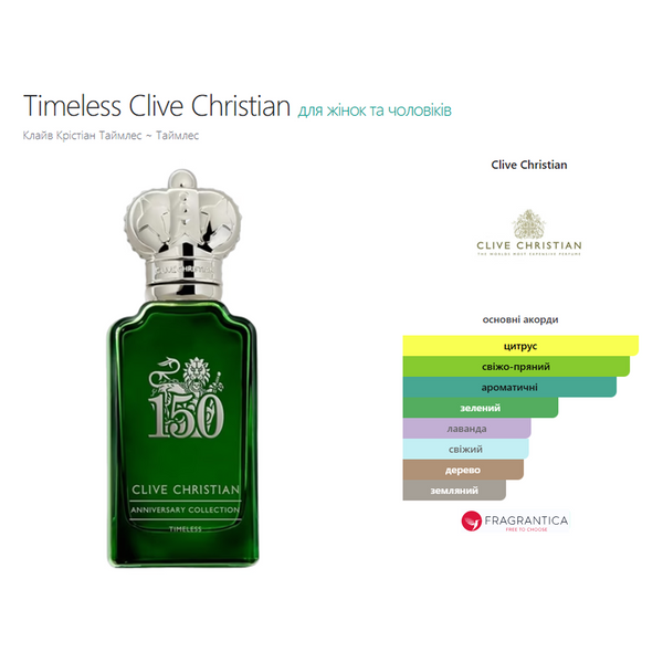 Фото Распив Clive Christian TIMELESS 1мл 9701-1,