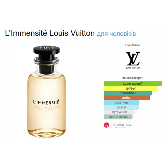 Купить Распив Louis Vuitton L'IMMENSITE 3мл 8758-3 в интернет