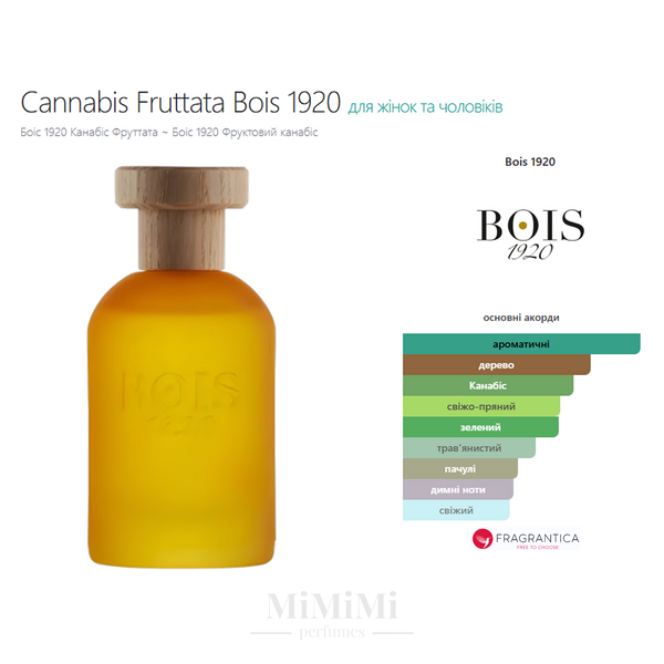 Розпив Bois 1920 CANNABIS FRUTTATA edp 3мл &mdash; MiMiMi Perfumes