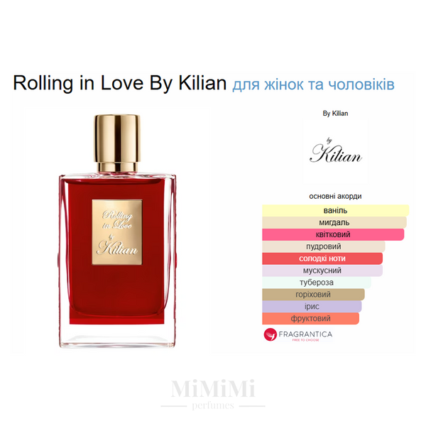 Распив By Kilian ROLLING IN LOVE 3мл &mdash; MiMiMi Perfumes