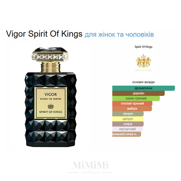 Распив Spirit Of Kings VIGOR 1мл &mdash; MiMiMi Perfumes