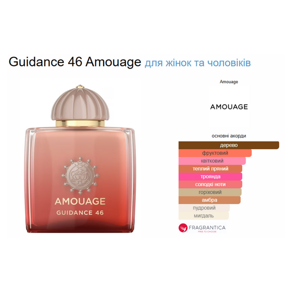 Фото Распив Amouage GUIDANCE46 2мл 8916-2,