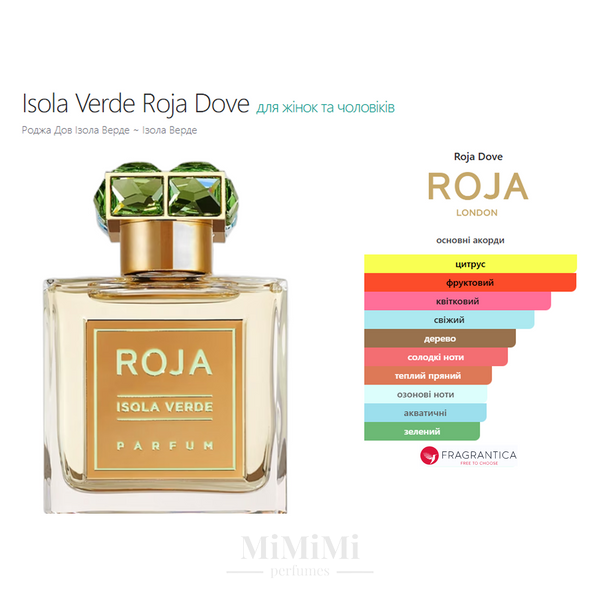 Распив Roja ISOLA VERDE 2мл &mdash; MiMiMi Perfumes