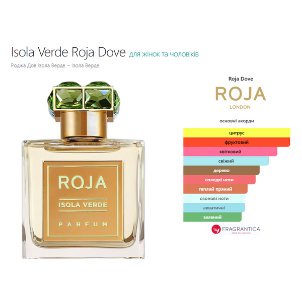 Фото Распив Roja ISOLA VERDE 2мл 9723-2,