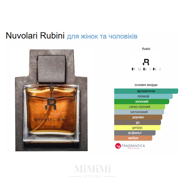 Розпив Rubini NUVOLARI 3мл &mdash; MiMiMi Perfumes