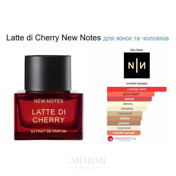 Распив New Notes LATTE DI CHERRY 3мл &mdash; MiMiMi Perfumes