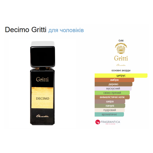 Фото Распив Gritti DECIMO 5мл 8710-5,