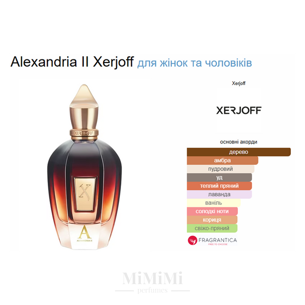 Розпив Xerjoff ALEXANDRIA II 3мл &mdash; MiMiMi Perfumes