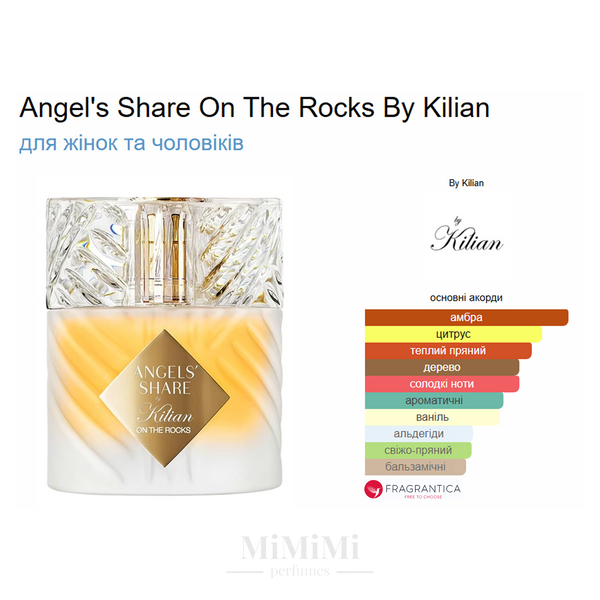 Розпив By Kilian ANGELS SHARE ON THE ROCKS 3мл &mdash; MiMiMi Perfumes
