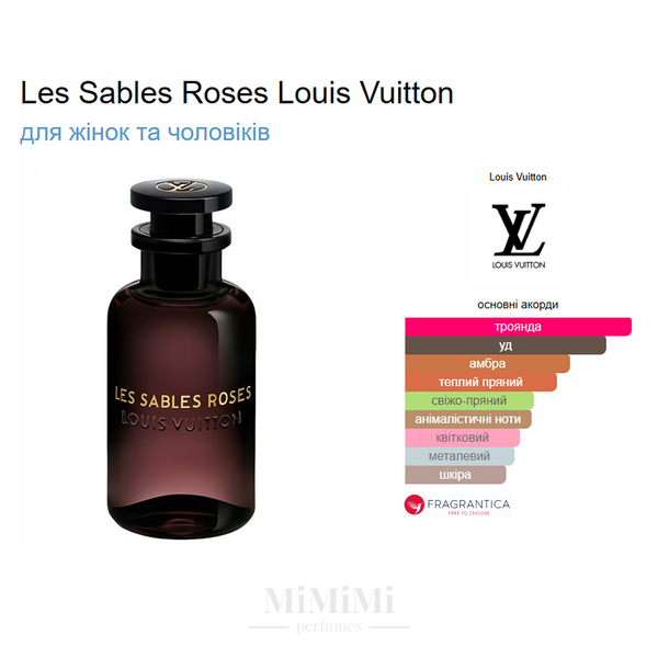 Фото Распив Louis Vuitton LES SABLES ROSES 3мл 9228-3,