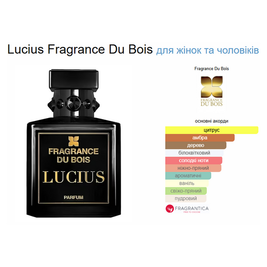 Купить Распив Fragrance Du Bois LUCIUS 3мл 8687-3 в интернет