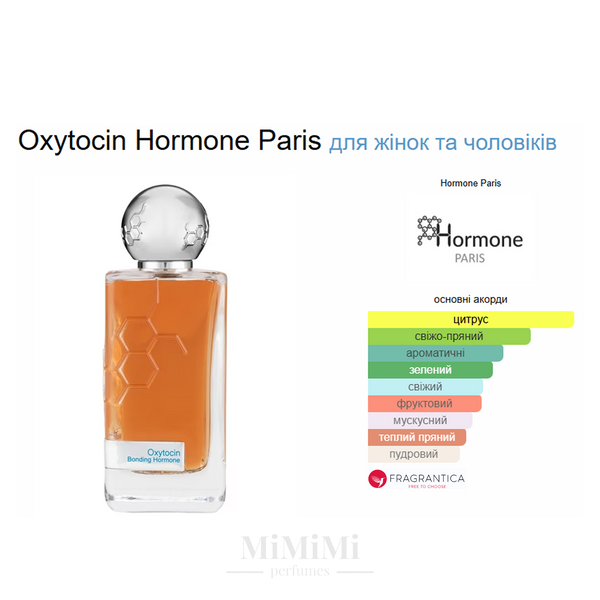 Распив Hormone Paris THIS IS NOT OXYTOCIN 3мл &mdash; MiMiMi Perfumes