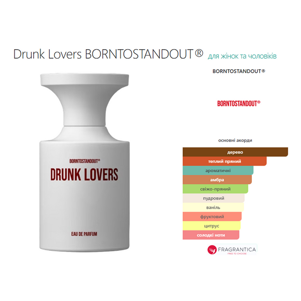 Фото Распив Borntostandout DRUNK LOVERS 3мл 9489-3,