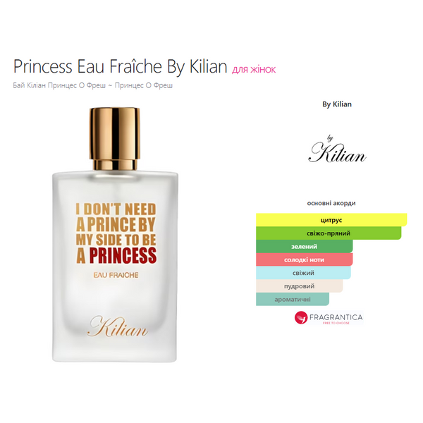 Фото Распив By Kilian PRINCESS EAU FRAICHE 3мл 9698-3,