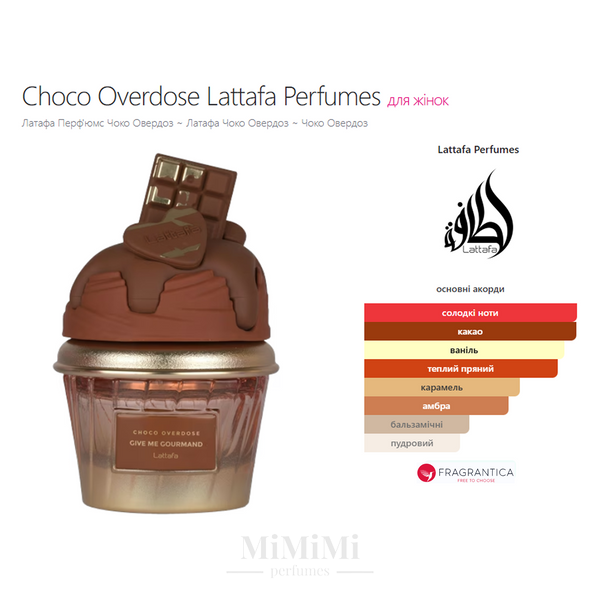 Розпив Lattafa Give Me Gourmand CHOCO OVERDOSE 3мл &mdash; MiMiMi Perfumes