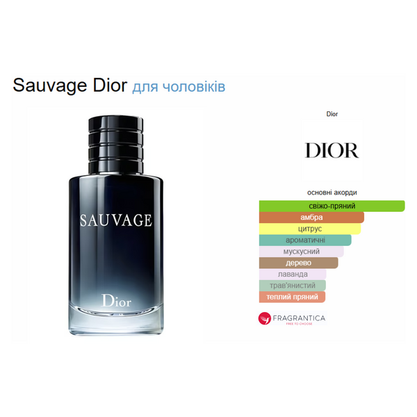 Фото Розпив Dior SAUVAGE EDT 5мл 8656-5,