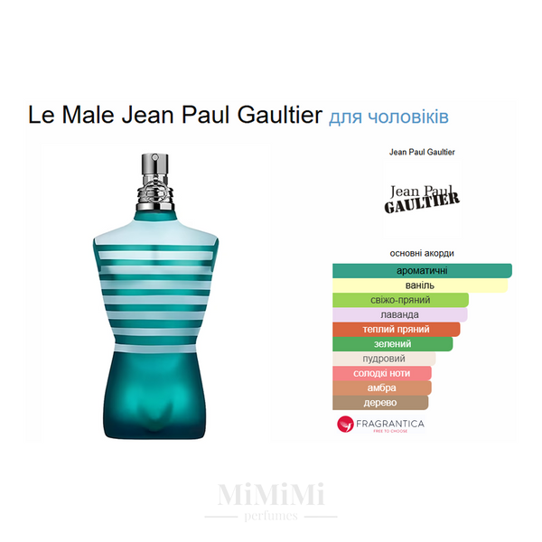 Розпив Jean Paul Gaultier LE MALE 3мл &mdash; MiMiMi Perfumes