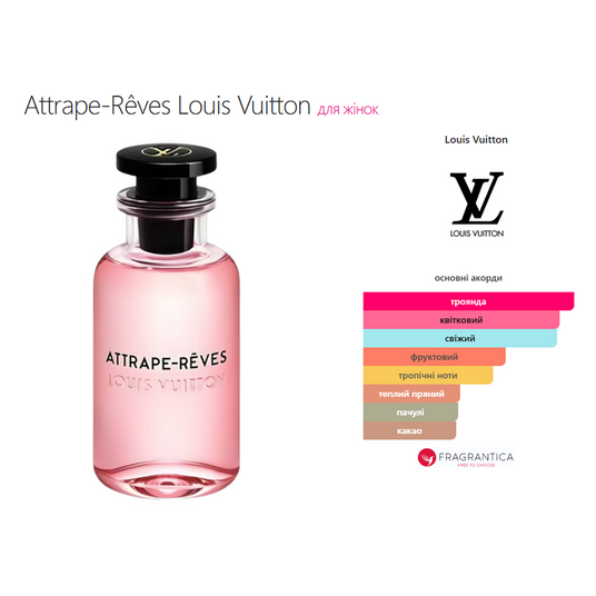 Louis Vuitton Attrape-Rêves 100ml Louis Vuitton Attrape-Rêves, Eau