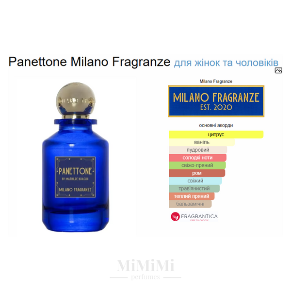 Распив Milano Fragranze PANETTONE edp 3мл &mdash; MiMiMi Perfumes