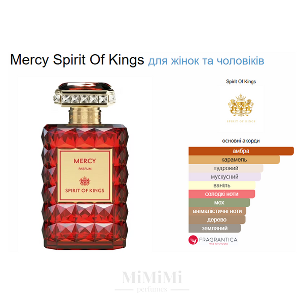 Распив Spirit Of Kings MERCY 3мл &mdash; MiMiMi Perfumes